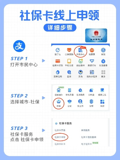 社保卡怎么开通？不知道流程别慌，手把手教你一步到位
