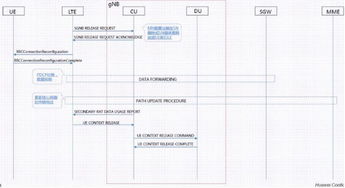 营运证怎么办理？流程卡壳了咋办？一文讲透不踩坑！