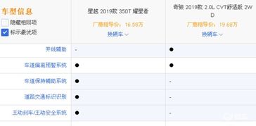 车贷利息怎么算?搞懂这几点,少花冤枉钱! 车贷利息怎么算?搞懂这几点,少花冤枉钱!