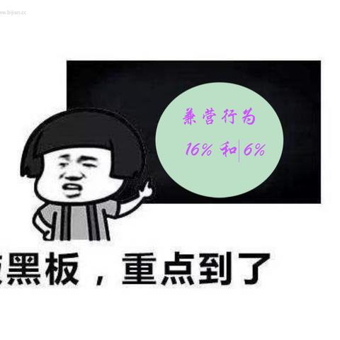 公司怎么交税？账没做乱、税交错了怎么办？