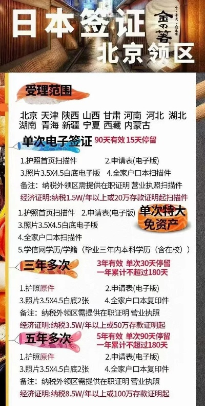 日本签证怎么办理?材料不全被拒签了怎么办? 日本签证怎么办理?材料不全被拒签了怎么办?