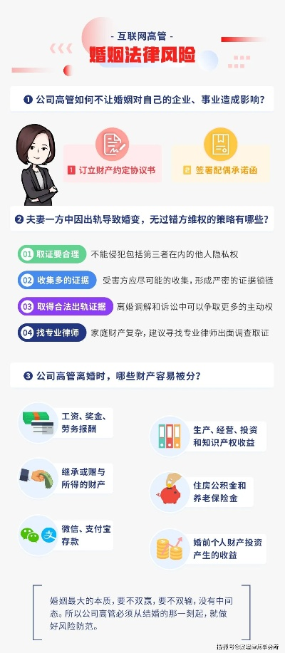 婚否怎么填?填错影响有多大?一文说清背后的法律风险与应对策略 婚否怎么填?填错影响有多大?一文说清背后的法律风险与应对策略