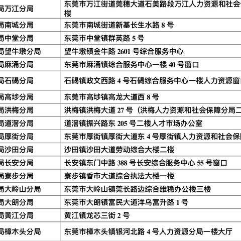 就业补贴怎么申请?错过一次少拿几千,别让政策躺在文件里! 就业补贴怎么申请?错过一次少拿几千,别让政策躺在文件里!
