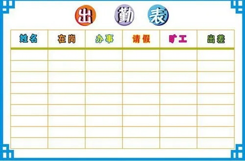 应出勤天数怎么算?搞错一天,工资少拿几百块! 应出勤天数怎么算?搞错一天,工资少拿几百块!