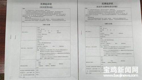 起诉状怎么写？手把手教你把理变成法