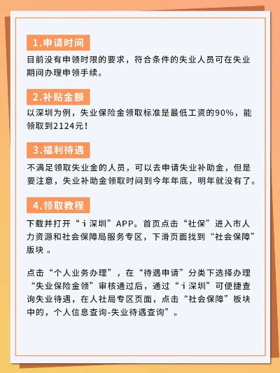 失业了别慌!失业保险怎么领?流程、条件、避坑全说透 失业了别慌!失业保险怎么领?流程、条件、避坑全说透