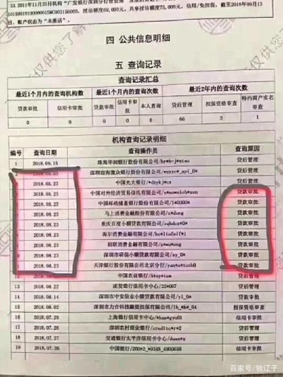 个人征信怎么查?一看吓一跳,黑历史藏哪儿了? 个人征信怎么查?一看吓一跳,黑历史藏哪儿了?