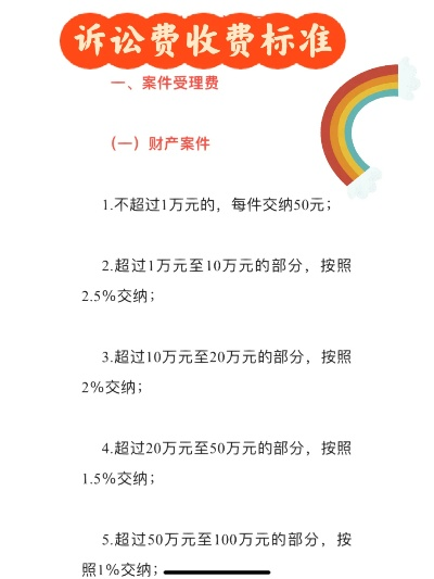 要账公司怎么收费？被坑过才懂这些门道！