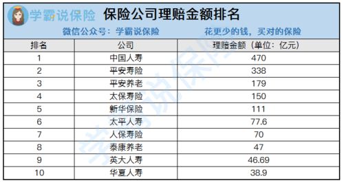 运费险怎么赔?买了不赔、理赔慢?一文讲透赔付全流程! 运费险怎么赔?买了不赔、理赔慢?一文讲透赔付全流程!