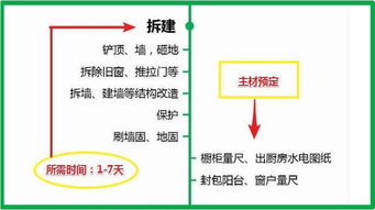 社保卡怎么领?手把手教你避坑,一步到位不走弯路! 社保卡怎么领?手把手教你避坑,一步到位不走弯路!
