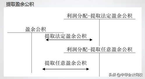 凭证怎么装订才合规?装错了小心吃官司! 凭证怎么装订才合规?装错了小心吃官司!