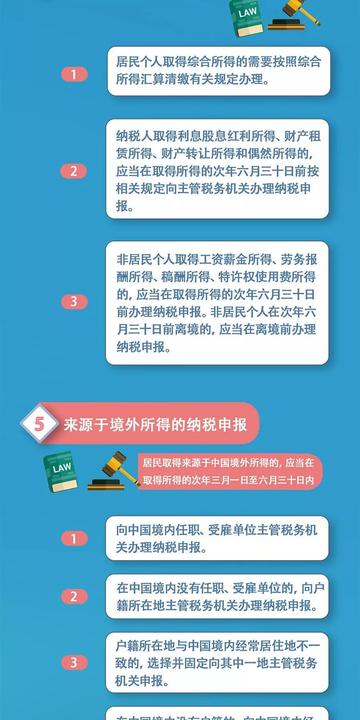 个税怎么申报?错过时间被罚了怎么办? 个税怎么申报?错过时间被罚了怎么办?