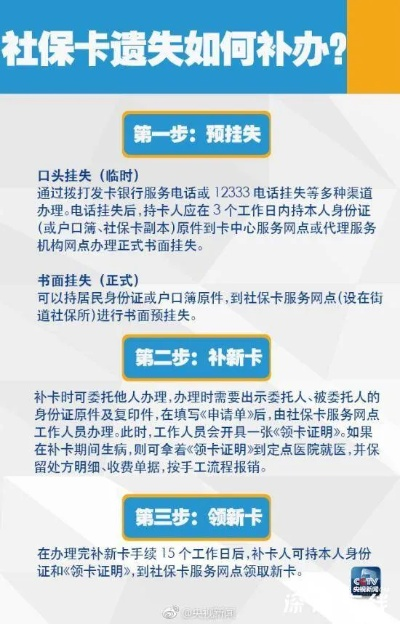 社保卡丢了怎么办?别慌!补办流程+避坑指南全在这儿了 社保卡丢了怎么办?别慌!补办流程+避坑指南全在这儿了