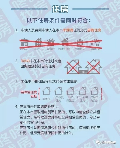 公租房怎么申请?没交社保也能住?这些隐藏规则你得知道! 公租房怎么申请?没交社保也能住?这些隐藏规则你得知道!