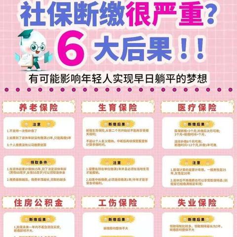社保断了怎么办?补缴怎么操作?错过了还能追回来吗? 社保断了怎么办?补缴怎么操作?错过了还能追回来吗?