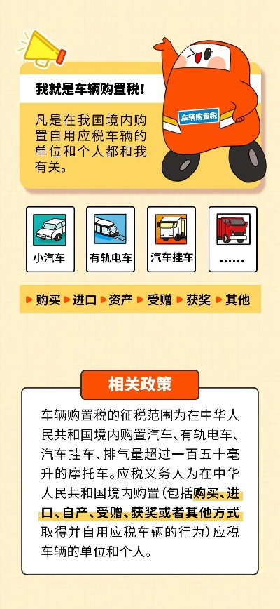 购置税怎么交?流程不清被多收钱?一文讲透避坑指南! 购置税怎么交?流程不清被多收钱?一文讲透避坑指南!