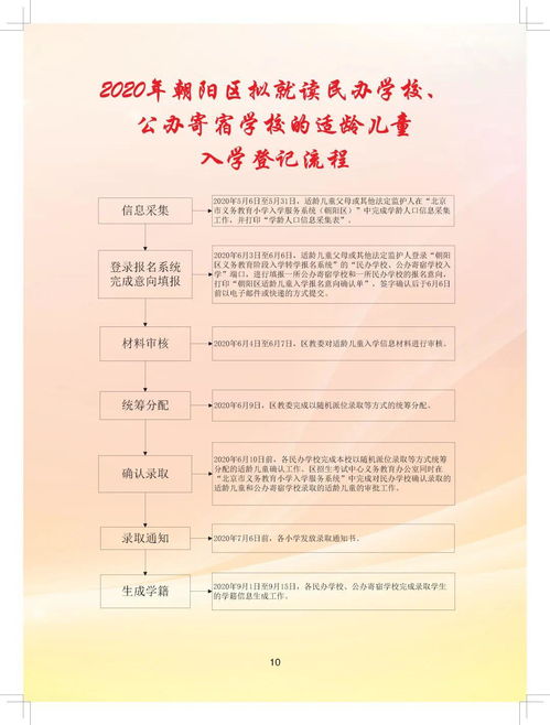 户口怎么迁?一文讲清流程、难点和避坑指南 户口怎么迁?一文讲清流程、难点和避坑指南