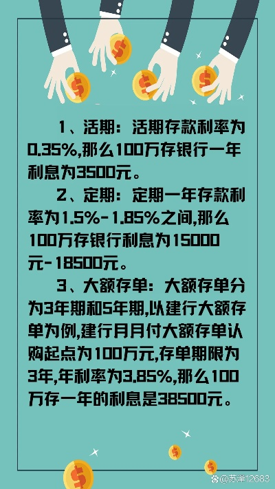 存款利息怎么算?银行不说的秘密,看完省下一大笔! 存款利息怎么算?银行不说的秘密,看完省下一大笔!