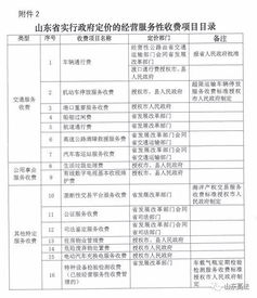 律师费用怎么收费?请律师前必看的费用指南 律师费用怎么收费?请律师前必看的费用指南