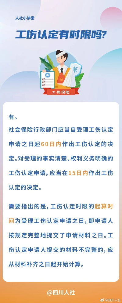 工伤有效期,这些时间点你必须知道! 工伤有效期,这些时间点你必须知道!