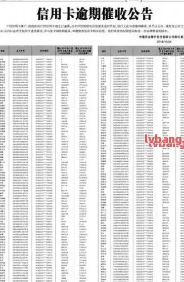 逾期贷款催收表格图片怎么用？突然收到催收通知怎么办？