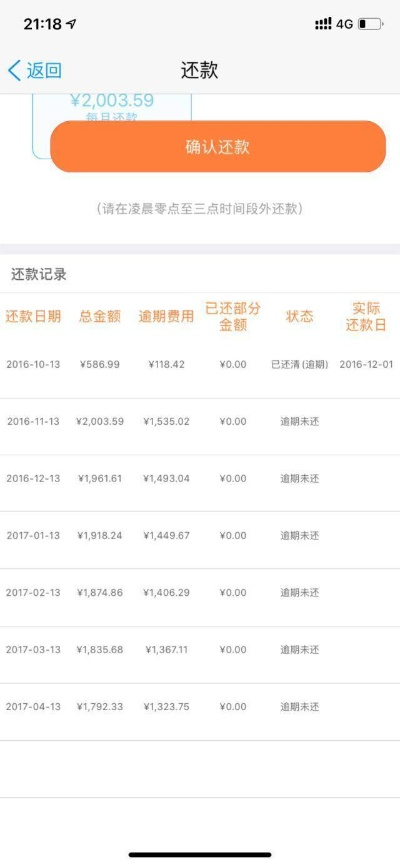 贷款逾期后如何催收?突然逾期了怎么办? 贷款逾期后如何催收?突然逾期了怎么办?