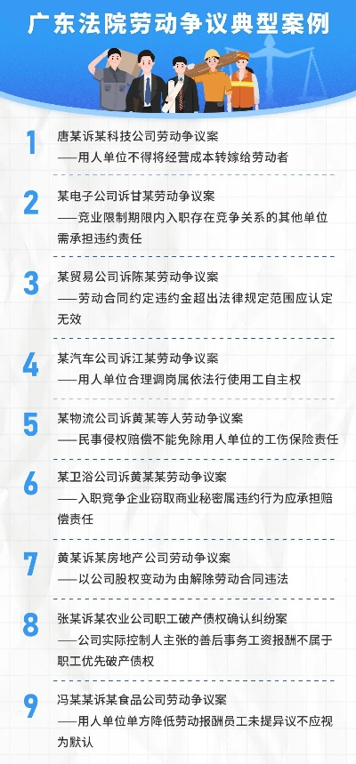 怎么在茂名市请律师?突然遇到法律纠纷怎么办? 怎么在茂名市请律师?突然遇到法律纠纷怎么办?