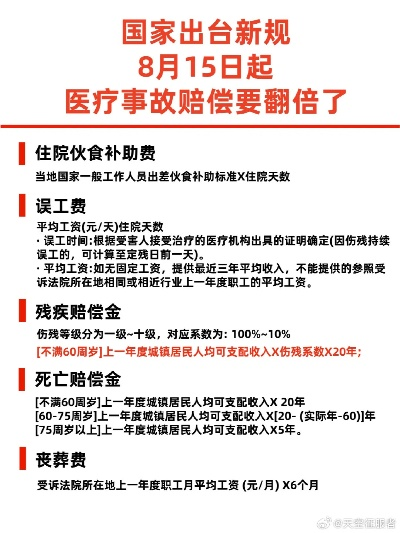 人身损害赔偿怎么请律师？收费贵不贵？