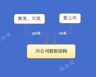 为什么有人会先花一亿元请律师告我?遇到这种法律威胁该怎么办? 为什么有人会先花一亿元请律师告我?遇到这种法律威胁该怎么办?