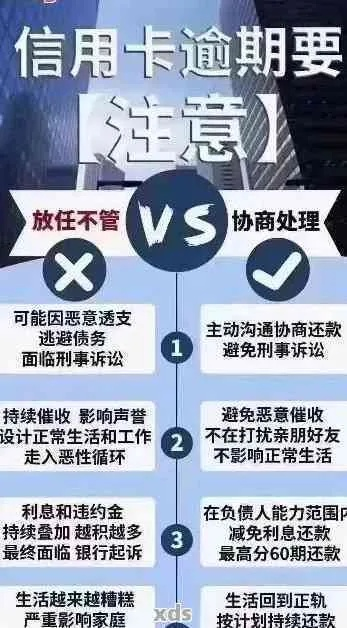 逾期贷款电话催收怎么应对?突然被催收怎么办? 逾期贷款电话催收怎么应对?突然被催收怎么办?