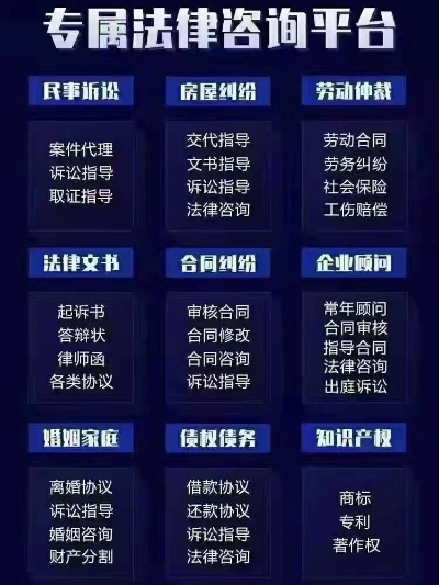 工伤了?能赔多少钱?免费律师咨询靠谱吗? 工伤了?能赔多少钱?免费律师咨询靠谱吗?