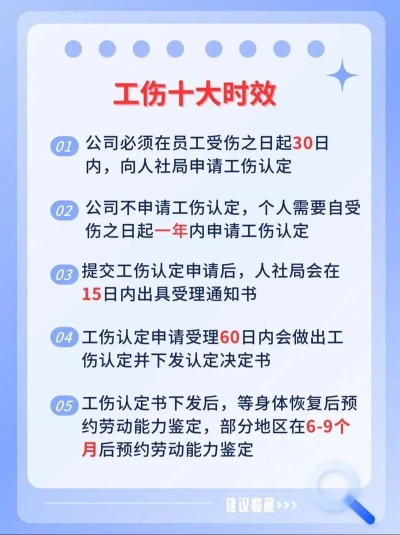 工伤申请有时间限制吗?超过多久就来不及了? 工伤申请有时间限制吗?超过多久就来不及了?