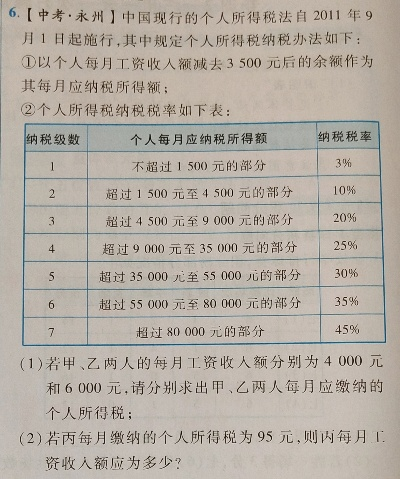 工资扣税怎么算？搞懂这几点，到手工资不再缩水！