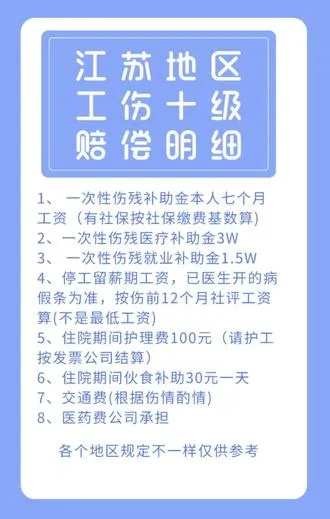 江苏工伤了能赔多少钱？赔偿款咋拿？一篇说清！
