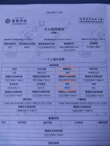 婚姻状况怎么填？填错可能影响贷款、继承甚至离婚财产分割！