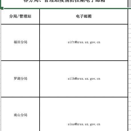 深圳工伤了能赔多少钱?具体流程该怎么走? 深圳工伤了能赔多少钱?具体流程该怎么走?