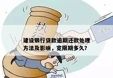建行贷款逾期怎么催收?突然被催收了怎么办? 建行贷款逾期怎么催收?突然被催收了怎么办?
