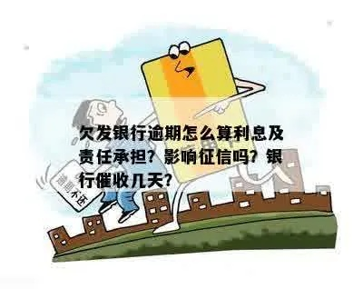 银行逾期贷款催收义务是什么?逾期不还怎么办? 银行逾期贷款催收义务是什么?逾期不还怎么办?