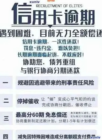 信用卡突然被降额?别慌!手把手教你如何逆风翻盘拿回额度 信用卡突然被降额?别慌!手把手教你如何逆风翻盘拿回额度