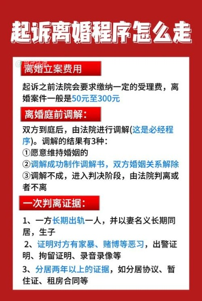 茂名离婚请律师多少钱一个月?费用明细全解析! 茂名离婚请律师多少钱一个月?费用明细全解析!