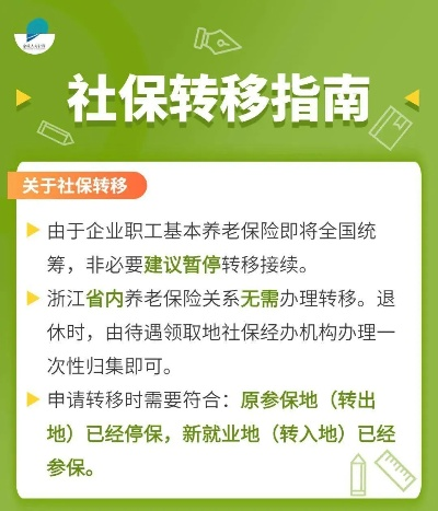 一、先搞明白,什么叫社保转移? 一、先搞明白,什么叫社保转移?