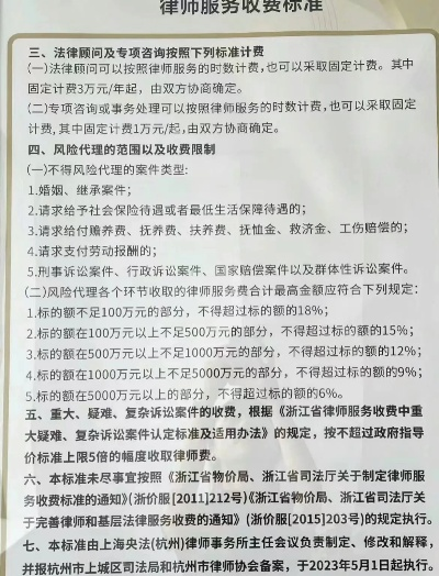 抚养权律师费用多少?如何合理预算与选择? 抚养权律师费用多少?如何合理预算与选择?
