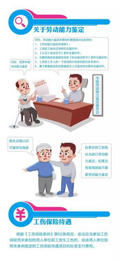 工伤了怎么办？赔偿款能拿到多少？