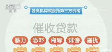 一、贷款车逾期，催收公司找上门，第一步该干啥？