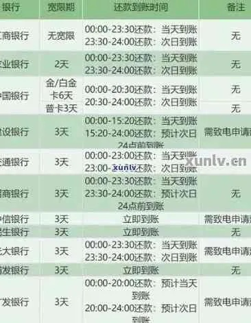 收到农行逾期贷款催收通知？别慌！教你接下来怎么办！