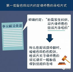 请律师费用是预付吗？律师收费方式全解析