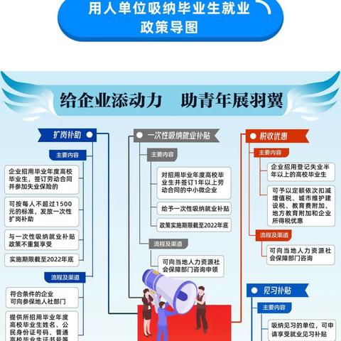 工伤补助能拿多少？补助标准怎么算？单位给少了怎么办？