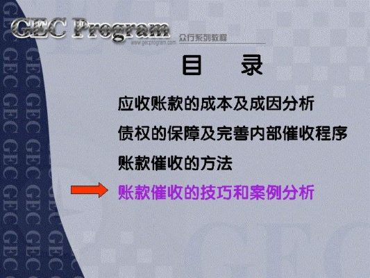 逾期贷款催收怎么办？催收案例PPT解析与应对策略