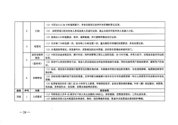 祁阳请律师要多少钱？费用因素与选择技巧全解析
