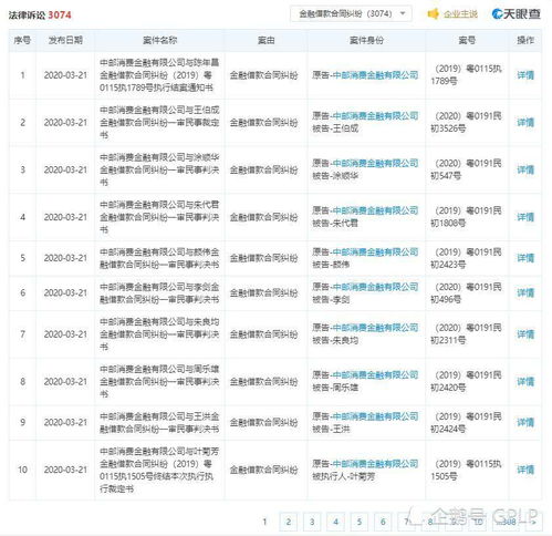 邮政贷款逾期催收函，收到后该怎么办？律师来支招！